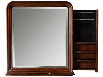 Thumbnail Storage Mirror
