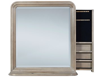 Thumbnail Storage Mirror