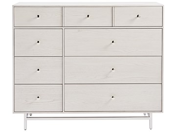 Thumbnail Dressing Chest